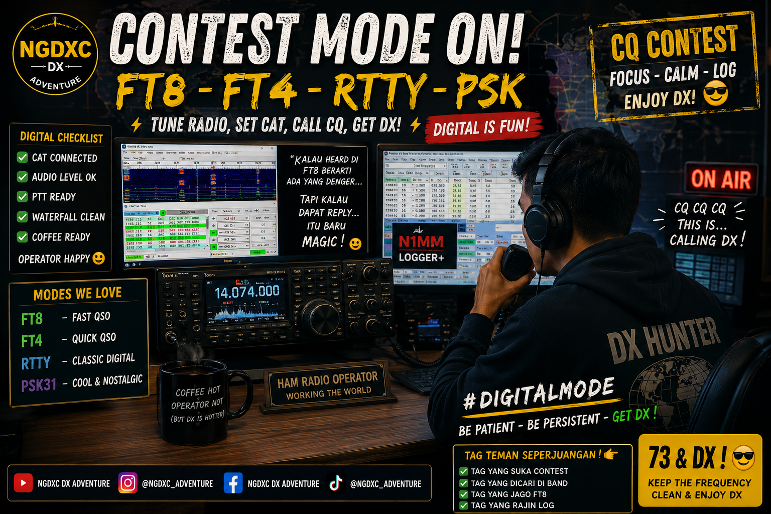 🎛️ CAT / Interface Mode Digital HF “Biar Radio & Laptop Akur, Bukan Hubungan Toxic” 😆