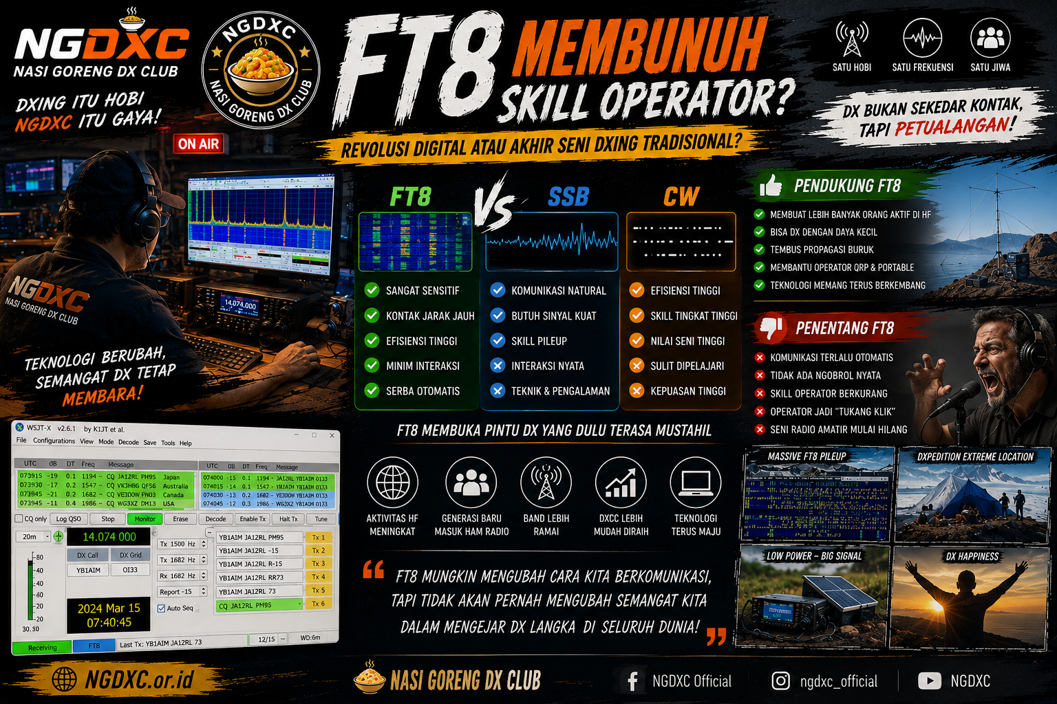 FT8 Membunuh Skill Operator?